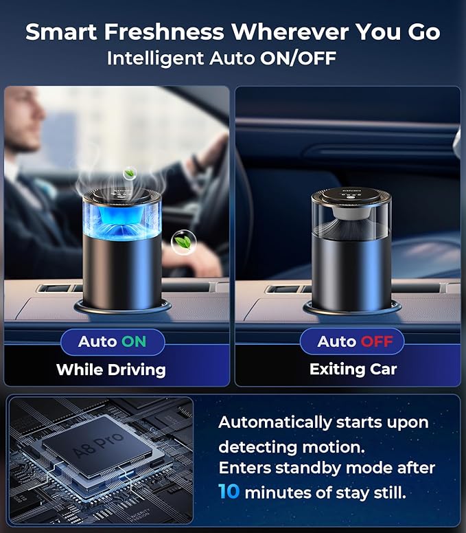 Hitolza Smart Car Air Fresheners, Ambient Light & Mist Fragrance, Auto On/Off Car Air Freshener Diffuser, Adjustable Intensity, Lasts 6 Months, Built-in Battery, Premium Scents Refill X2 - Vanilla