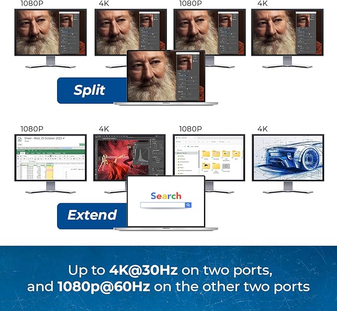 OREI SplitExtend HDMI Splitter Extended Display for Quad Monitor - Laptop Multiple Monitor Adapter with 4 Displays - USB-C to HDMI Adapter, 2X 4K@30Hz & 2X 1080p - Drivers Required - Windows/Mac