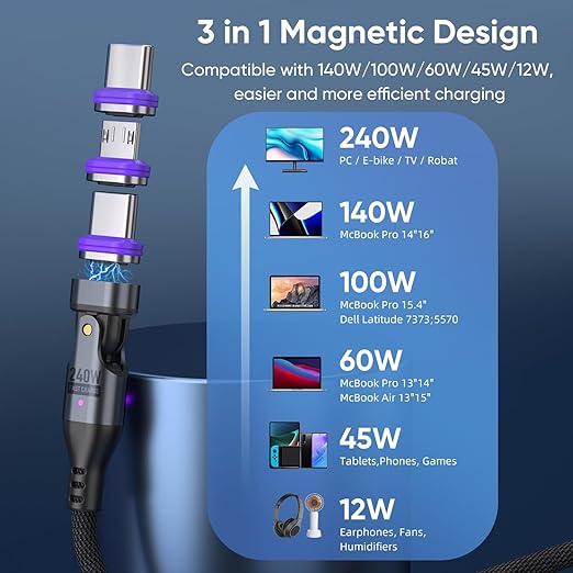 Bojianxin 240W Magnetic Charging Cable ，180°Rotating USBC to USB C Magnetic Data Cable ，Micro USB Phone Fast Charger Cable Data Transfer for Laptop/Tablet/Smart Phone (6ft)