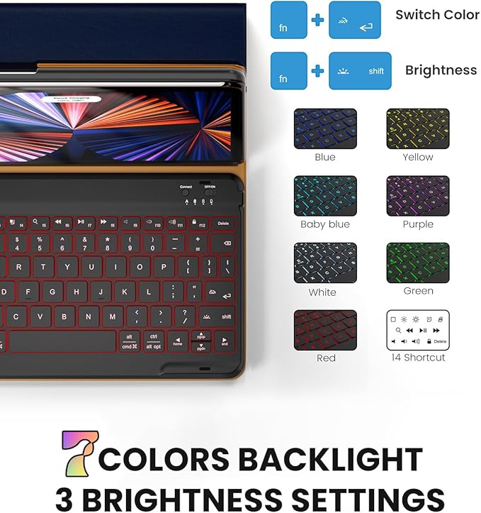 PU Leather Keyboard Case for iPad Air 5th/4th Generation 10.9 Inch & Pro 11 Inch 1st-4th Gen, 7-Color Backlit BT Folio Keyboard with Pencil Holder, Compatible with iPad Air 11 Inch M2 (NavyBlue)