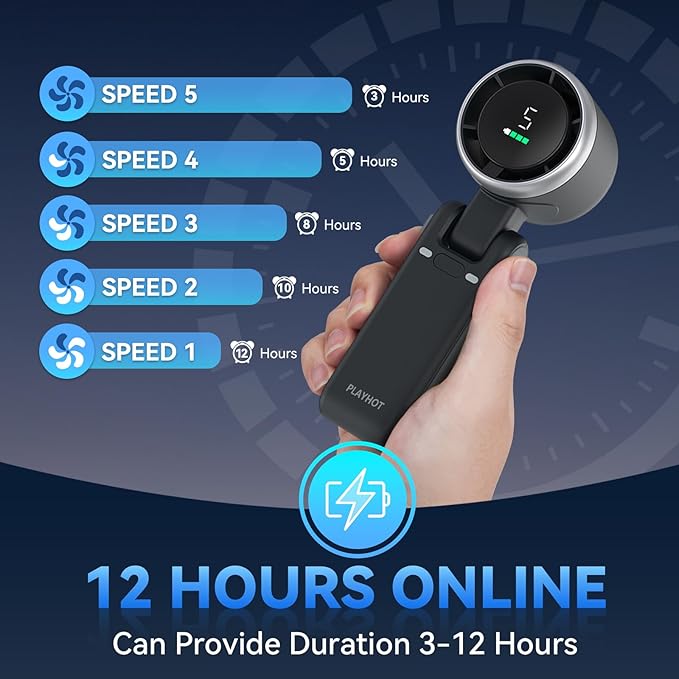 PlayHot Portable Handheld Turbo Fan, 5 Gear Wind, USB-C Rechargeable Fan, Up to 12 Working Hours, 3 IN 1 Hand Fans with Air Turbo Tech Cooling Fan for Outdoor Activities, Travel, Beach (Black)
