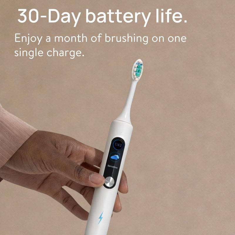 Blast Smile Care Electric Toothbrush with Tynex Bristles - Rechargeable Toothbrush with 30-Second Reminder & 2-Minute Smart Timer - IPX7 Waterproof Sonic Tooth Brush Includes 2 Tooth Brush Heads