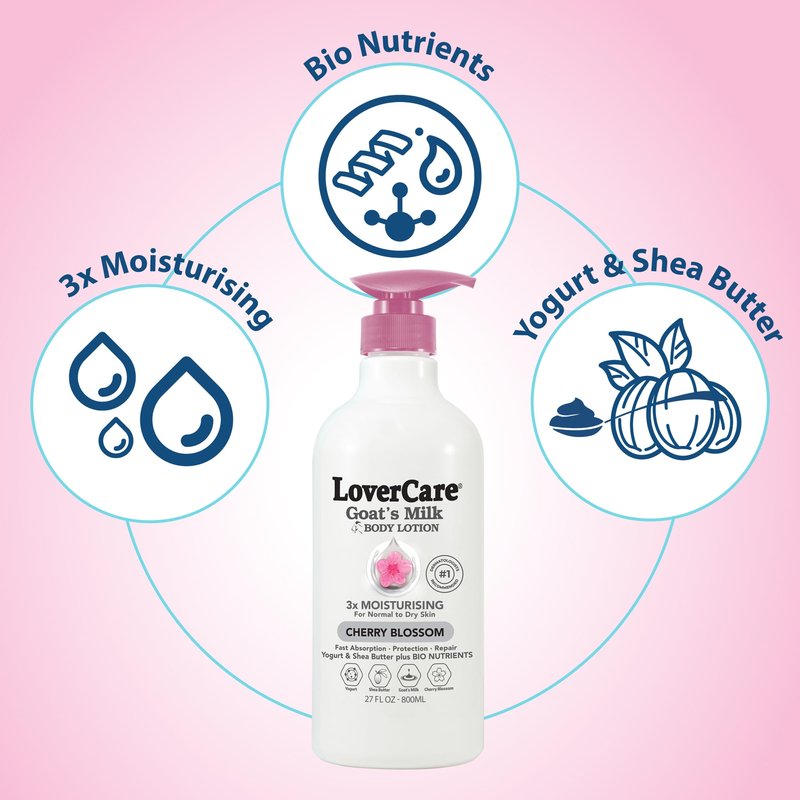 Lovercare Goat Milk Body Lotion for Dry Skin Cherry Blossom 27.05oz (800ml) - Single…