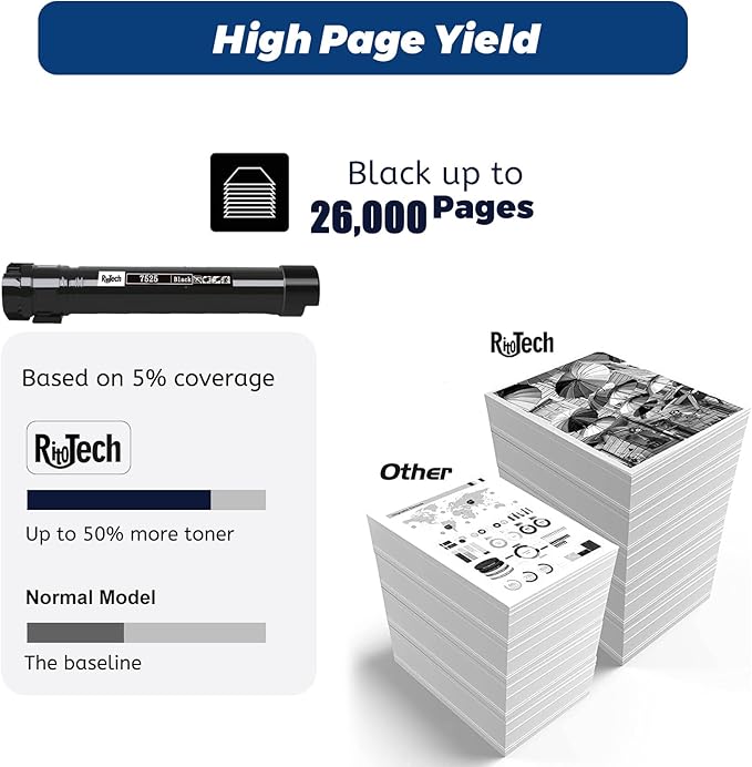 RitoTech 006R01513 Toner Cartridge Replacement for Xerox WorkCentre 7525 7530 7535 7545 7556 7830 7835 7845 7855 - Extra High Capacity Up to 26,000 Pages,1 Pack,with Upgraded Chip,No Fading,No Streak