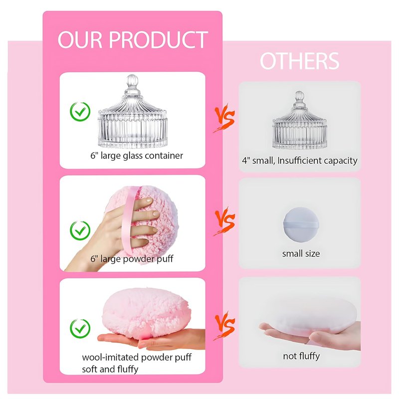 Extra Large Body Powder Puff & Crystal Glass Storage Jar - Dustproof Lid, Soft & Reusable Fluffy Puff for Skin Care