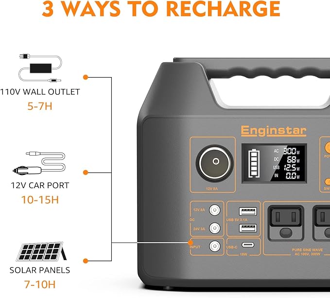 EnginStar Portable Power Station,300W Solar Generator, 110V 296Wh Power Bank Two Pure Sine Wave AC Outlet 80000mAh Lithium Battery Pack for Camping Outdoors Trip RV Hunting Vans Emergency Backup