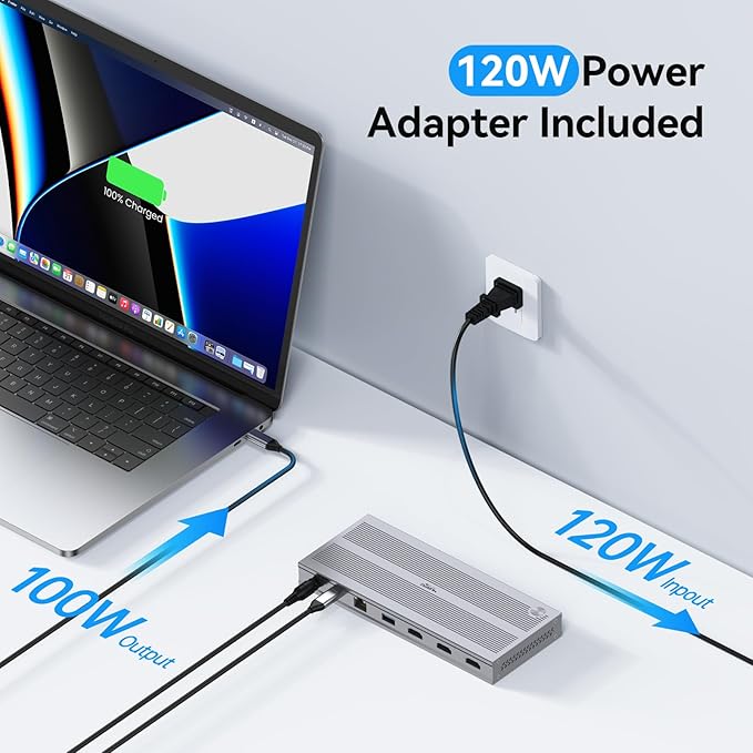 4URPC USB C 𝗗𝗼𝗰𝗸𝗶𝗻𝗴 𝗦𝘁𝗮𝘁𝗶𝗼𝗻 𝗧𝗿𝗶𝗽𝗹𝗲 𝗗𝗶𝘀𝗽𝗹𝗮𝘆 with 120W Power Adapter, 3XHDMI, Laptop Docking Station 3 Monitor for Windows, MacBook/Mac mini M4(5 USB, Ethernet, SD/microSD)