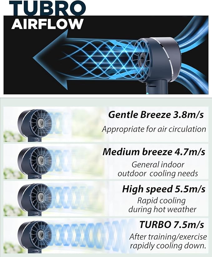 Lepwings Handheld Fan, Mini Small Portable Turbo Fan, Rechargeable with 4 High Speeds Personal Fans, Max 16H Runtime, For Travel, Office, Outdoor - Dark Blue