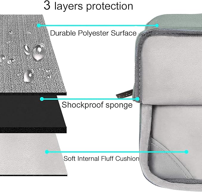 MOSISO Compatible with MacBook Air 13 inch Case M5 2026 M4 2025 M3 M2 2024-2022 A3449 A3240 A3113 A2681,Hard Shell&Sleeve Bag&Keyboard Skin&Webcam Cover&ScreenFilm for MacBook Air 13.6, Antique Green