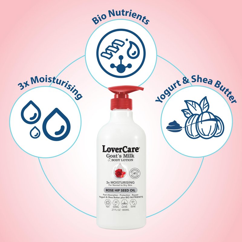 Lover's Care NEW Goat's Milk Body Lotion