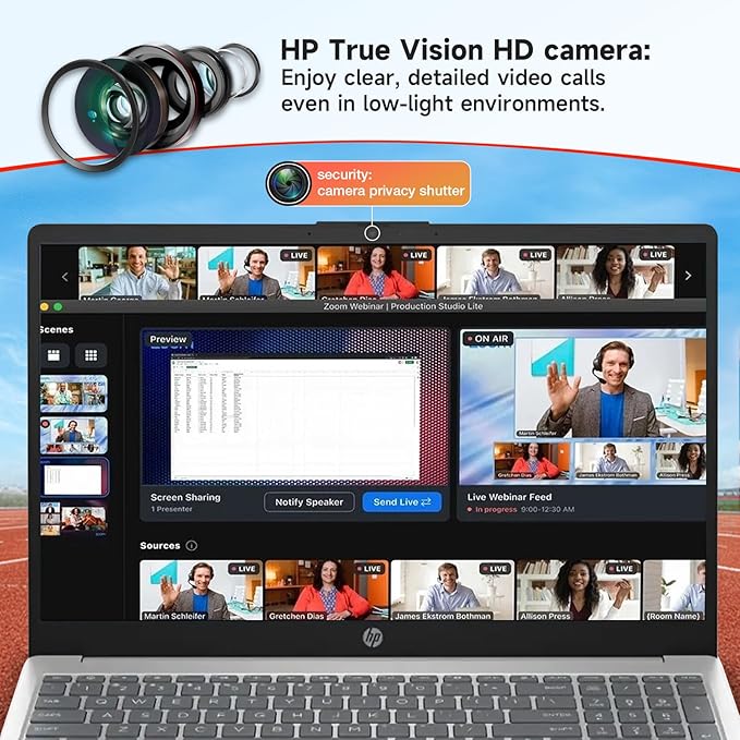 HP 2025 15.6" Touchscreen Laptop Computer, Intel Core i3-1315U(Up to 4.5GHz), 64GB RAM, 2TB SSD, Windows 11 Pro, Copilot AI, HD Display, Wi-Fi 6, Bluetooth 5.3, w/Accessories for Business & Student