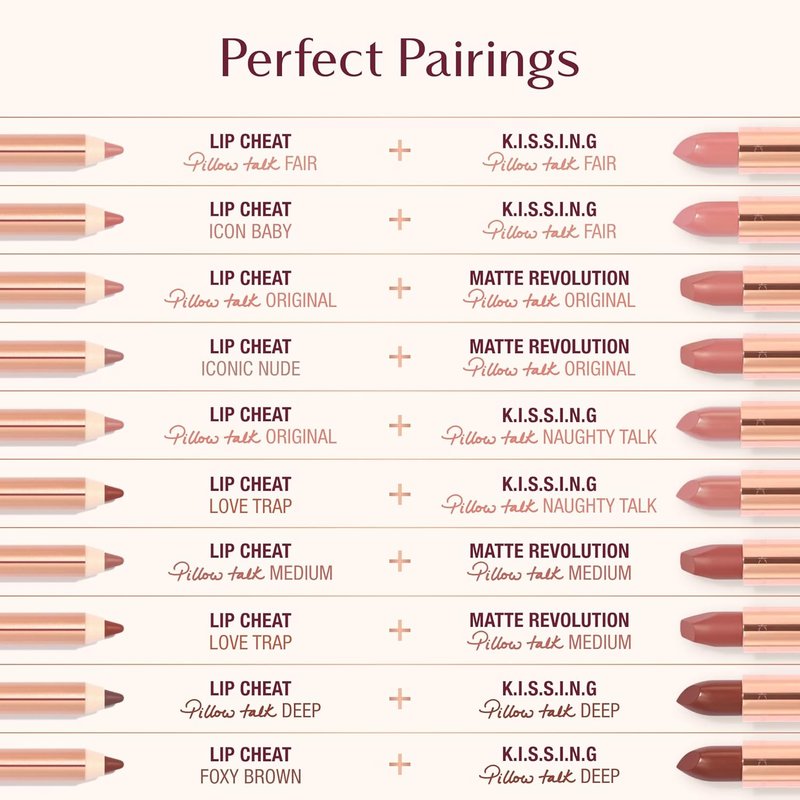 Charlotte Tilbury Lip Cheat Lip Liner Pencil - Fuller-Looking Defined Pout | Waterproof & Enriched with Jojoba Oil
