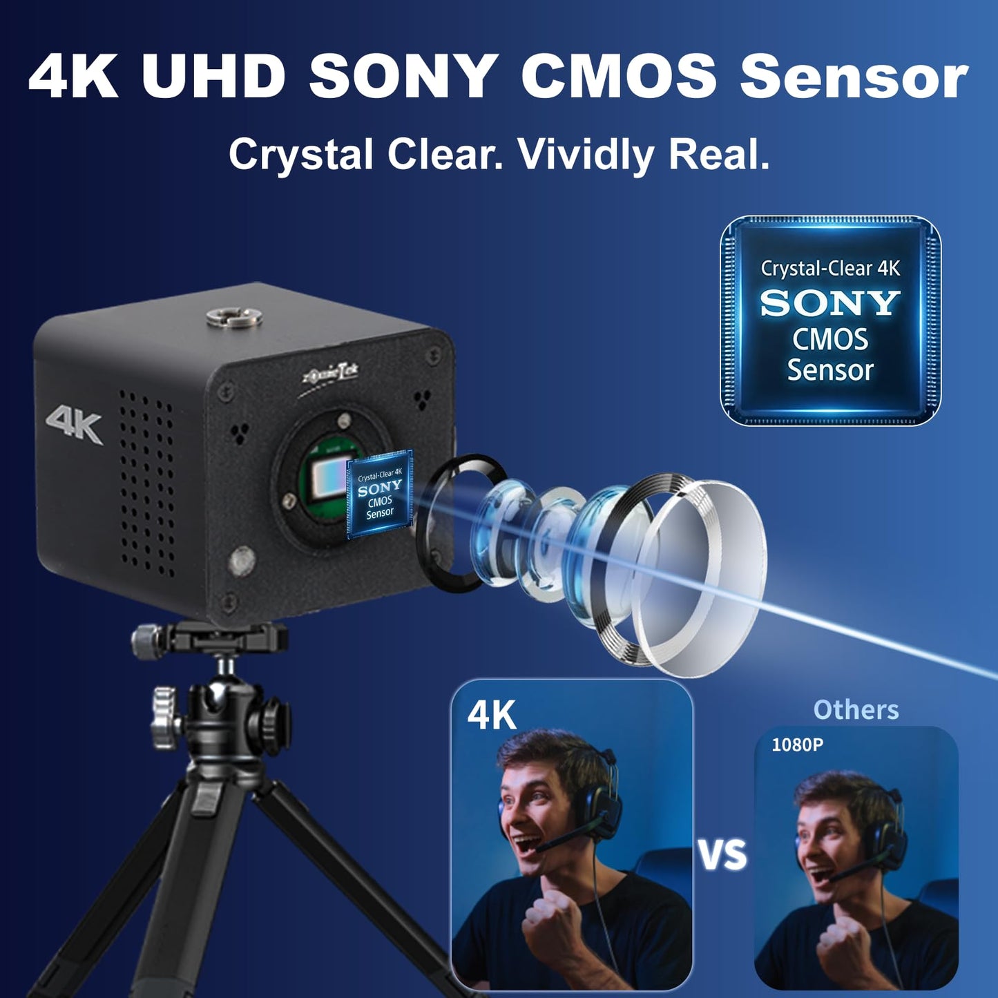 zowietek 4K POV Box Camera PoE, ZowieCAM, SDI & HDMI & UVC Output, Standalone RTSP/RTMP(s)/SRT Live Streaming, Ultra-Compact, Interchangeable Lens, PC/Mobile Phone/Tablet Control (M12)