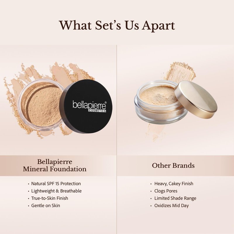 Bellapierre Mineral Foundation SPF 15 – Loose Powder Foundation, Full Coverage Mineral Makeup with Matte Finish – Vegan, Cruelty Free, Hypoallergenic, Oil & Talc Free – 0.32 oz