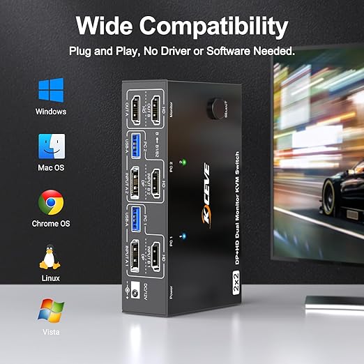 KVM Switch 2 Monitors 2 Computers 8K@60Hz/4K@144Hz, HDMI Displayport KVM Switches for 2 PC Sharing Dual Monitor and Keyboard Mouse with Power Adapter, Wired Extend Controller and USB3.0