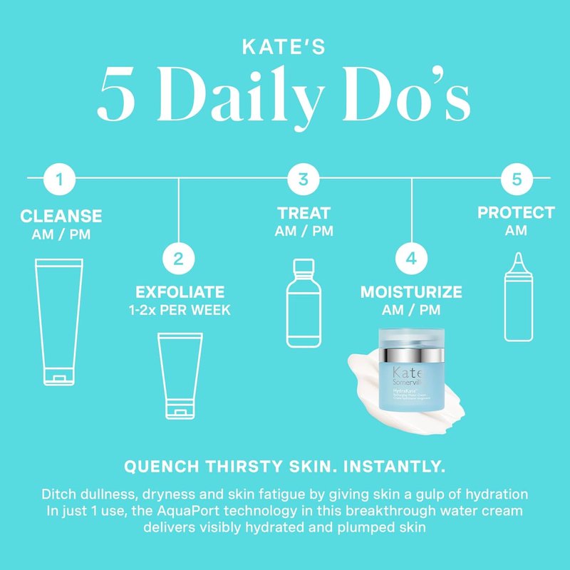 Kate Somerville HydraKate Recharging Water Cream - Hydrating Facial Moisturizer for Dry, Tired Skin | 1.7 Fl Oz