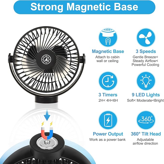 Fanopera Magnetic Cruise Fan with 12000mAh Battery - Portable Cabin Air Circulator, 3-Speed LED Desk Fan with Timer, Power Bank & Ceiling/Wall Mount, Cruise Ship Approved for Travel (Black)