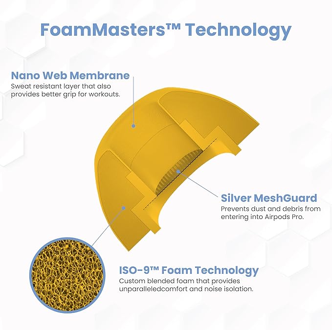 Foam Masters Ultra-Premium Memory Foam Ear Tips for AirPods Pro 1st & 2nd Gen | 3 Pairs | New Ver. | Secure Fit | Super Comfort | Better Noise Cancel | Replacement Buds (Medium, Orange)