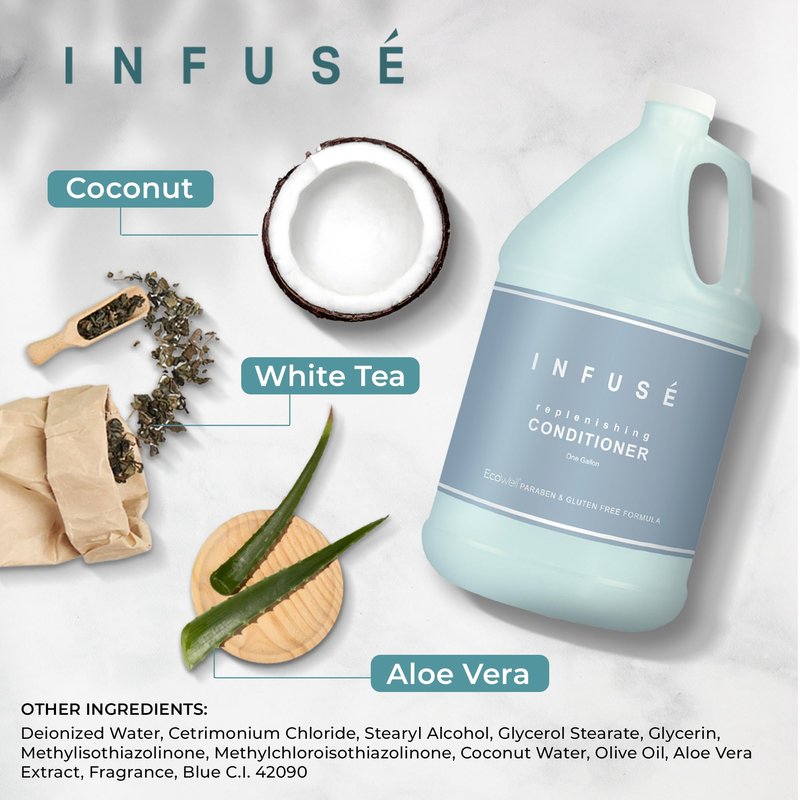 H2O Tropical Infuse Hotel Conditioner | 1 Gallon | For Hospitality & Vacation Rentals to Refill Dispensers | (Single Gallon)