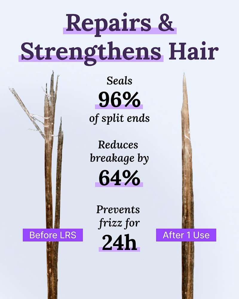 Keranique Lift & Repair Treatment Spray with Keratin Amino Complex™, Keratin Hair Treatment for Instant Volume & Body, Split End Repair, Heat Protectant, Sulfate, Dye & Paraben Free, 2X3.4 Fl Oz