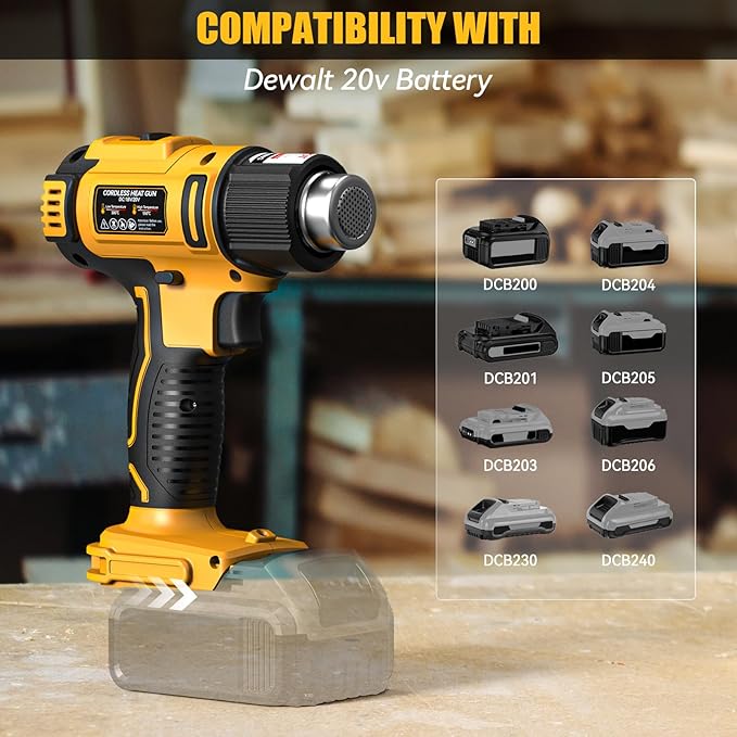 LIVOWALNY Cordless Heat Gun Compatible with Dewalt 20v Battery (Tool Only), 350W Fast Heating Soldering Hot Air Gun 122℉-1022℉ Variable Temperature Control with 5 Nozzles for DIY Craft, Shrink Tubing