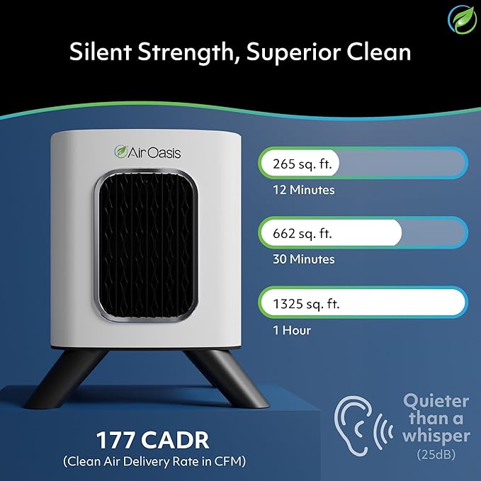 Air Oasis iAdaptAir 2.0 Whole Home HEPA Air Purifier Bundle – 5 Air Purifiers for Home, Bedroom & Pets (3 Small, 1 Medium, 1 Large) – Allergy, Mold & Smoke Removal