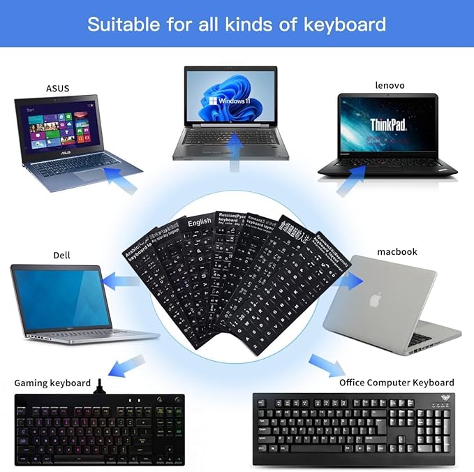 English Keyboard Letter Stickers Full Size Universal PC Computer Laptop Desktop Keyboard Replacement English Keyboard Stickers, QWERTY Alphabet KeyboardStickers -1PCS