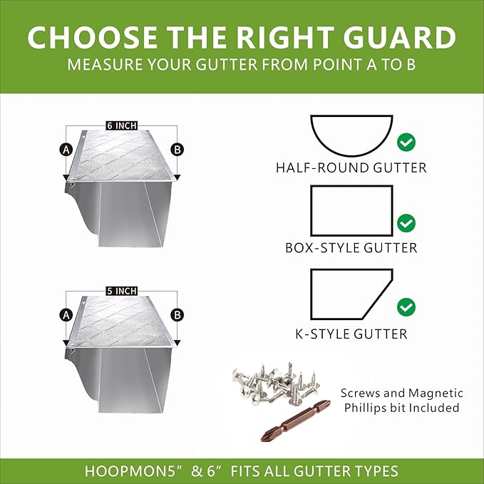 Gutter Guard â 100% Stainless-Steel Micro-Mesh Design, Pine Needle & Small Debris Protection, Fits 6 in KâStyle & HalfâRound Gutters, DIY Screws Included (50ft, 15pcs, 6in x 40in)