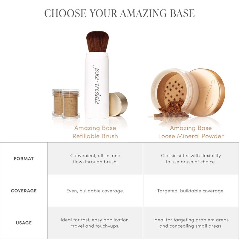 jane iredale Amazing Base Refillable Brush, Warm Brown, 0.18 oz.