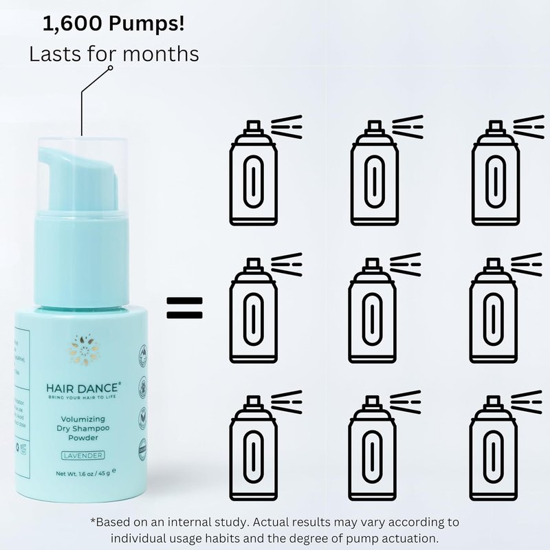 Dry Shampoo Powder - Natural & Organic Non-Aerosol Formula | Jumbo Size | Lavender Oil Scent | 1.6 Ounce