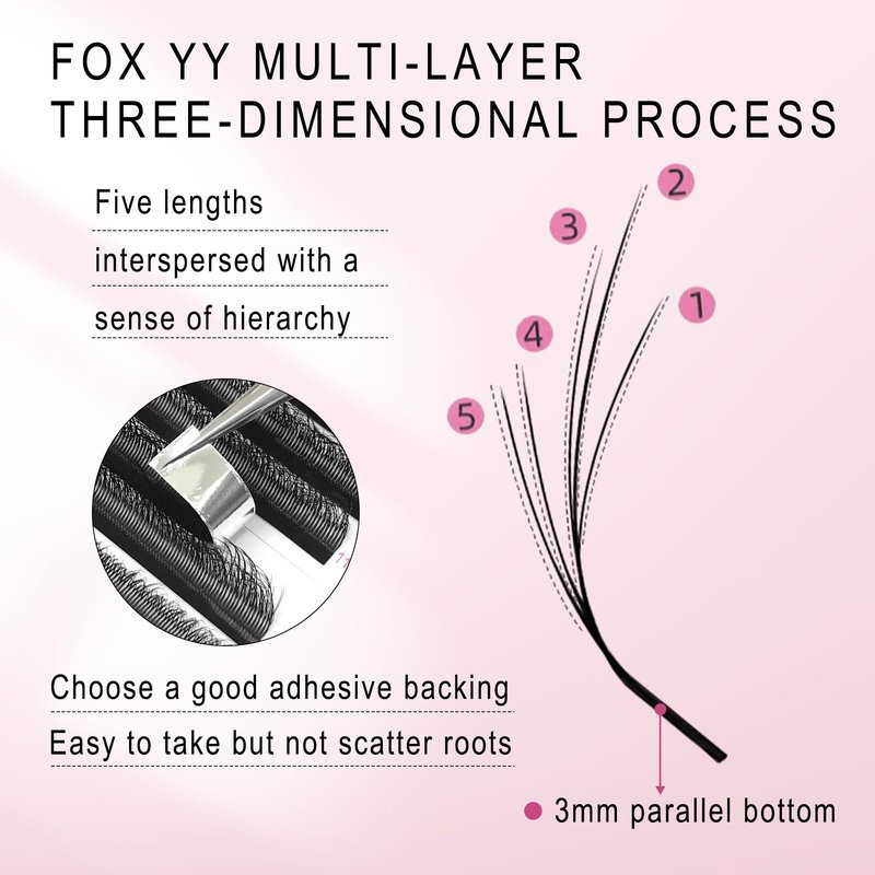 CoMango Fox Eyelashes Extension Flying YY Lashes 5D Mutil-layer Y Shaped Lash Mink Premade Lash Fans C/D Curly Foxy YY Lashes Natural Fluffy Handmade Individual Eyelash Fans(Black,5D-C-10mm)
