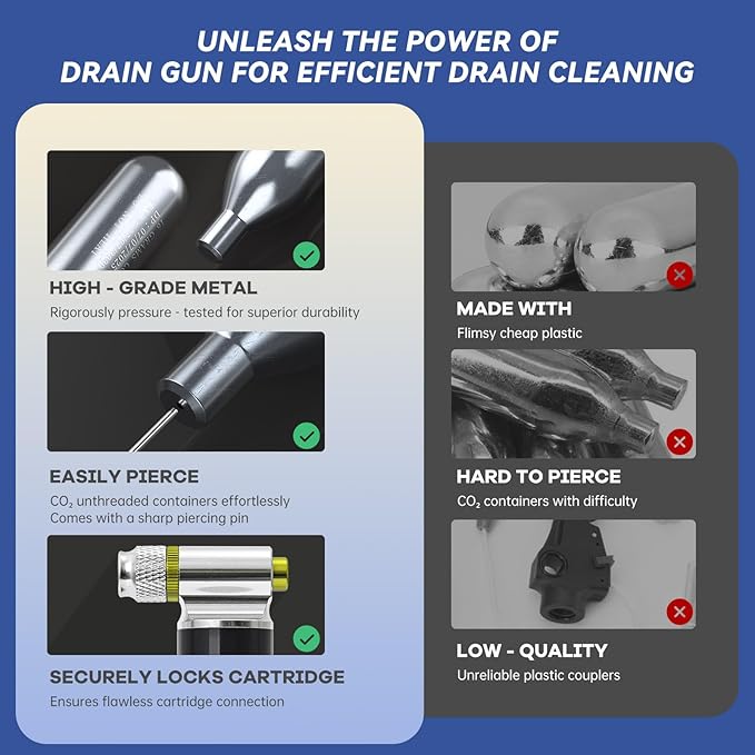 Upgraded Drain Device, AC Drain Line Cleaner Device, AC Drains Line Unclogger Tool, with 6 Unthreaded CO2 Cartridges, with a Flexible Hose to Clear All HVAC Clogs,20 Gram Unthreaded CO2