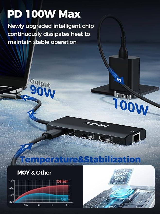 MCY USB C Hub,Laptop Docking Station Dual Monitor Single 8K,2x4K@60Hz,10in1 Type-C Multiport Adapter with PD100W,Card Reader,Extender,Splitter,Ethernet Dock for MacBook Ipad Pro/Dell/HP/Surface etc.
