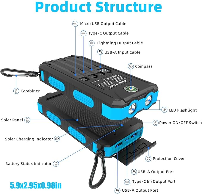 YELOMIN Solar Power Bank 20000mAh, Solar Charger Portable Phone Charger with 4 Built-in Cables, USB-C Fast Charging, Waterproof Battery Pack with Dual Flashlight for Camping Hiking Travel