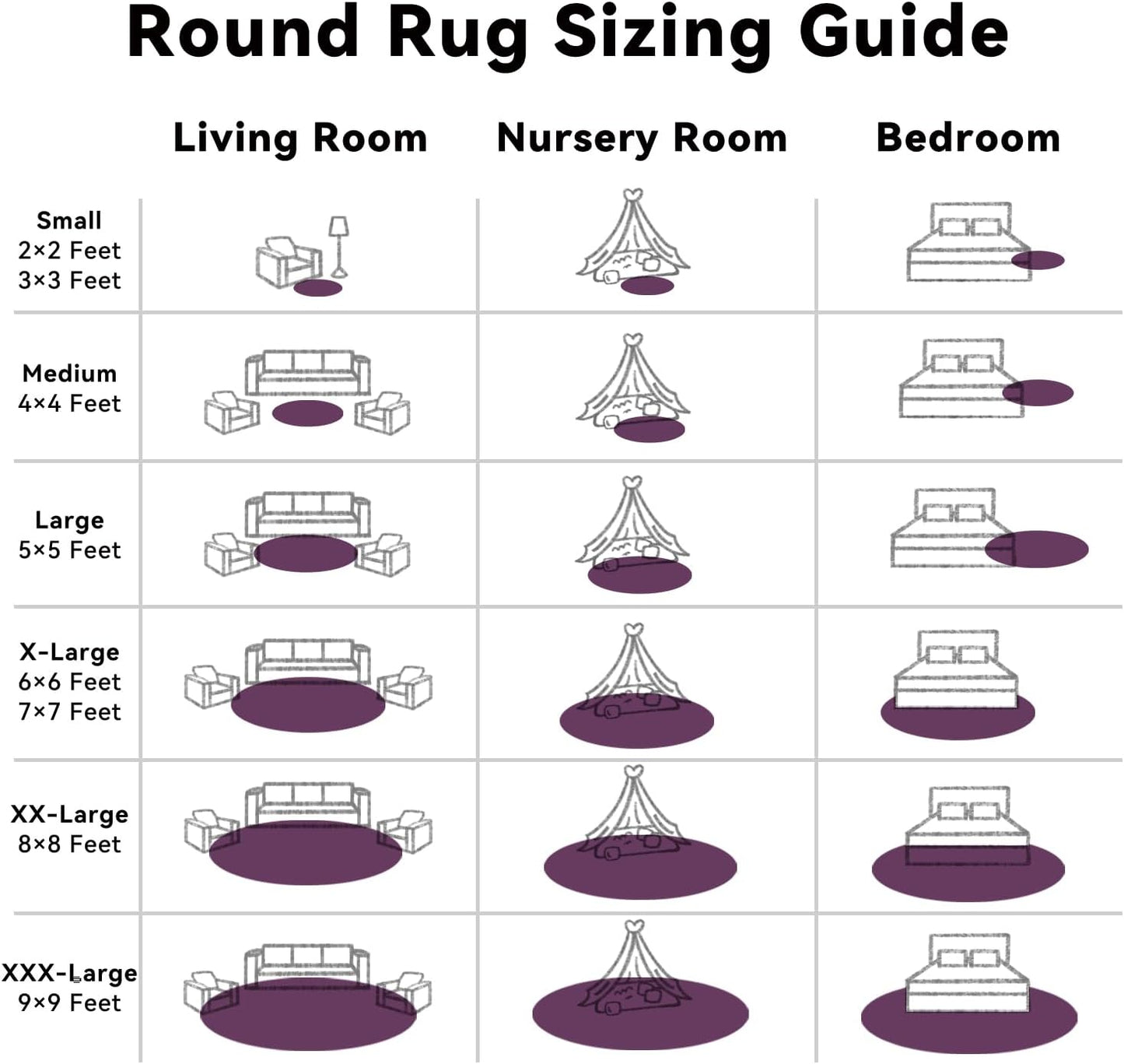 OLANLY Dark Purple Round Rug - Soft, Fluffy Shaggy Carpet | 5 ft Machine Washable Area Rug for Bedroom & Living Room