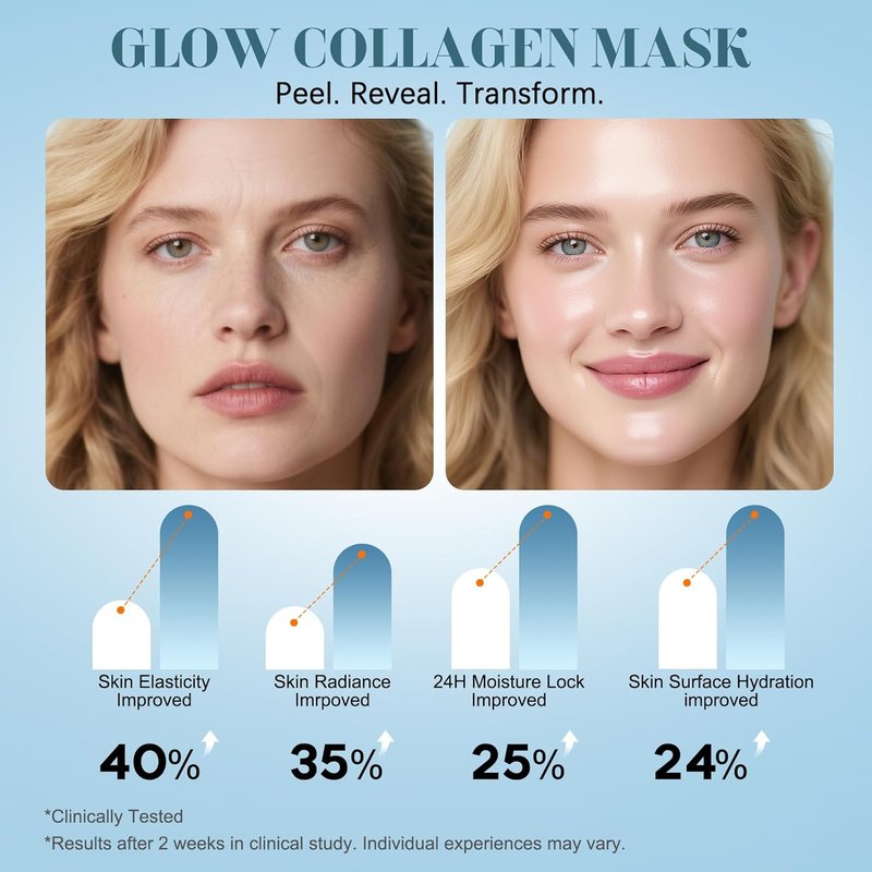 Collagen Night Wrapping Mask - Overnight Peel Off for Firmer, Hydrated Skin | 5.07 fl Oz