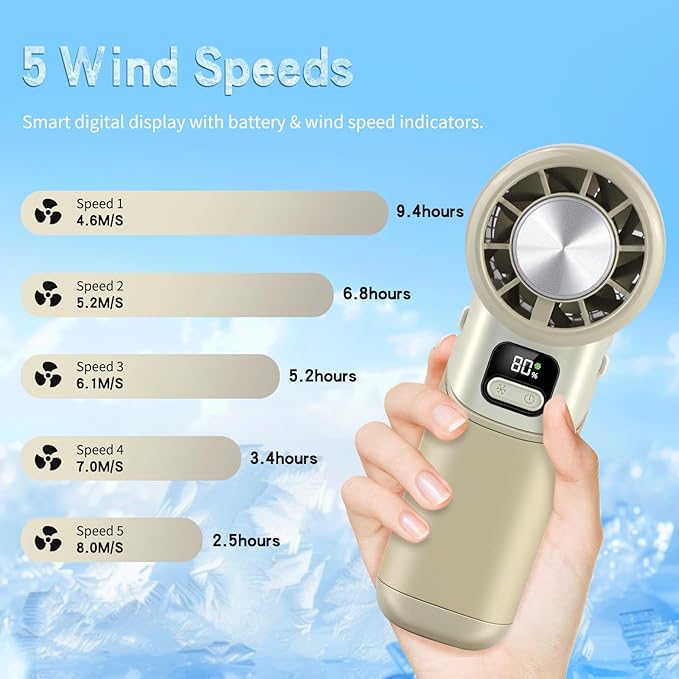HONEYYEAR High-Speed Portable Handheld Turbo Fan with Ice Cooler, LED Display, 3600mAh Rechargeable Fan, Up to 9H Runtime, 90°Foldable Mini Fans for Travel, Commute, Outdoor, Gifts for Women Men