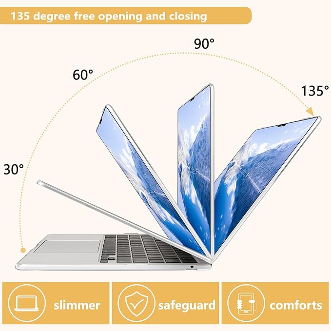 MecBevia Compatible with MacBook Air 13.6 inch Case, M4 A3240/M3 A3113/M2 A2681 (Released 2025 to 2022), Hard Shell, Keyboard Cover, Screen Protector, Webcam Cover & Type-C Adapter, Blue Flowers