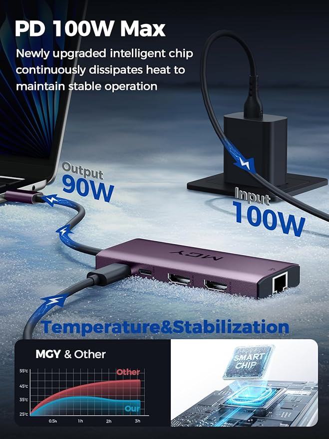 MCY USB C Hub,Laptop Docking Station Dual Monitor Single 8K,2x4K@60Hz,10in1 Type-C Multiport Adapter with PD100W,Card Reader,Extender,Splitter,Ethernet Dock for MacBook Ipad Pro/Dell/HP/Surface etc.