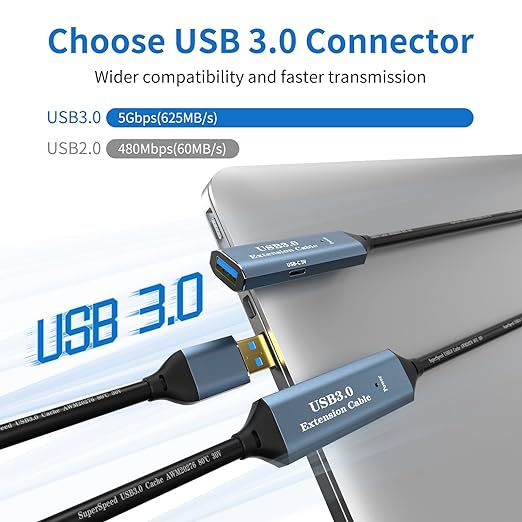 SSS·GRGB USB 3.0 Extension Cable 33FT Type A Male to Female Active Extender Cord with 2 Extension Chipsets Signal Booster and 1 USB-C Charging Port, for Webcam, USB Hub, PlayStation, Printer, Camera