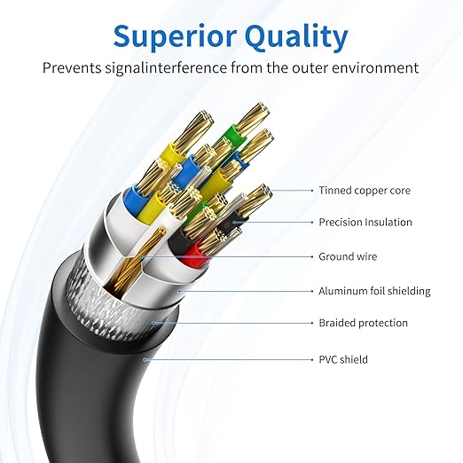 SSS·GRGB USB 3.0 Extension Cable 80FT Type A Male to Female Active Extender Cord with 4 Extension Chipsets Signal Booster and 1 USB-C Charging Port, for Webcam, PlayStation, Printer, Camera