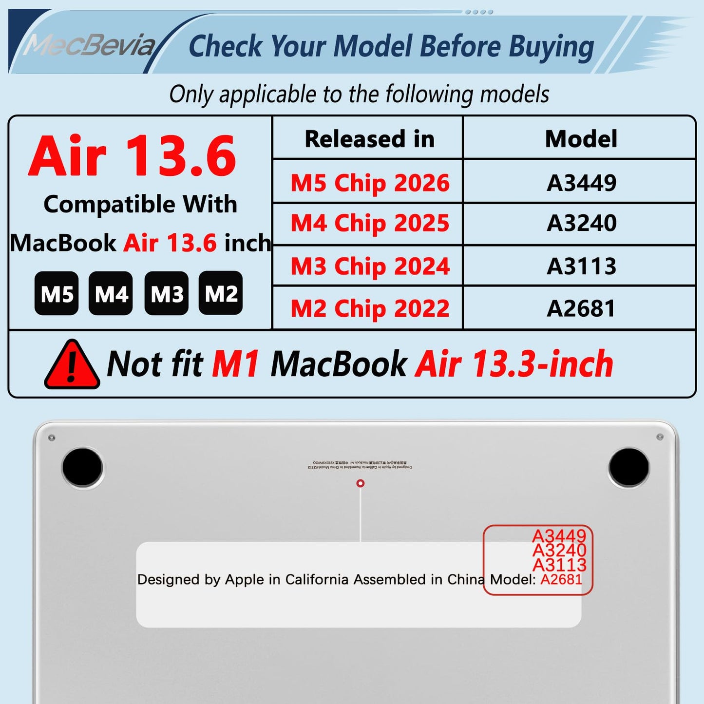 MecBevia Compatible with 2026 M5 MacBook Air 13 inch Case 2026 2025 2024-2022 M5 A3449 M4 A3240 M3 A3113 M2 A2681, Keyboard Cover, Screen Protector, Webcam Cover & Type-C OTG, Oceans