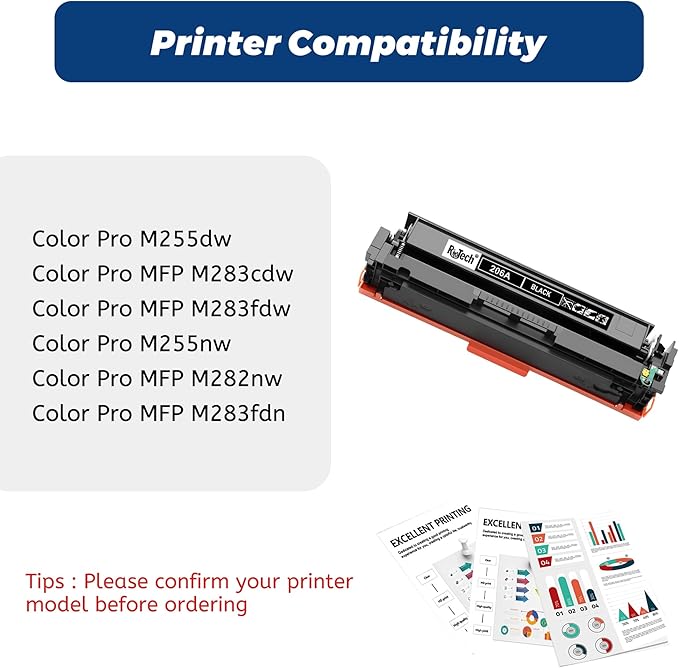 206A Black Toner Cartridge,with Chip Version 2 Pack Replacement for HP 206X W2110A for HP Color LaserJet pro M283cdw M283fdw M282nw M255dw M255nw M283 M255 Printer