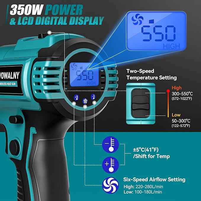 LIVOWALNY Cordless Heat Gun Compatible with Makita 18V Battery (Tool Only) LCD Digital Display - 350W 122℉-1022℉ Adjustable Portable Battery Powered Hot Air Gun for Shrink Tubing Crafts Vinyl Wrap