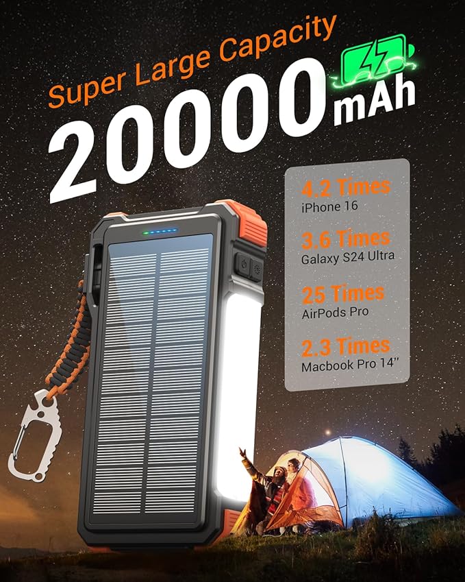 BLAVOR 45W Solar Charger Power Bank 20000mAh Wireless Portable Charger Built-in Cables, PD QC Fast Charging Battery Pack with USB-C for iPhone, Samsung, Dual Flashlight & Carabiner for Camping, Hiking