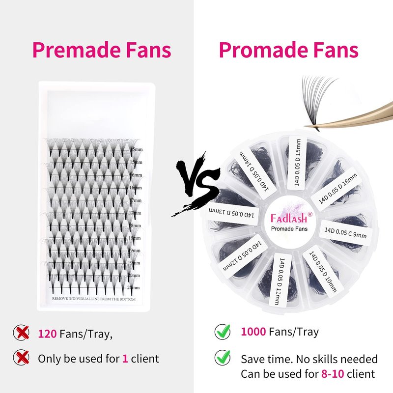 Lash Extension 1000pcs Mixed Premade Fans Eyelash Extensions D Curl Promades Eyelash Volume Lash Extensions Loose Fans Pre Made Volume Lashes Pointed Base (14D-0.05D, 9-16mm)