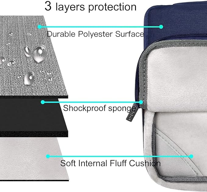 MOSISO Compatible with MacBook Air 13 inch Case M5 2026 M4 2025 M3 M2 2024-2022 A3449 A3240 A3113 A2681,Hard Shell&Sleeve Bag&Keyboard Skin&Webcam Cover&ScreenFilm for MacBook Air 13.6, Navy Blue