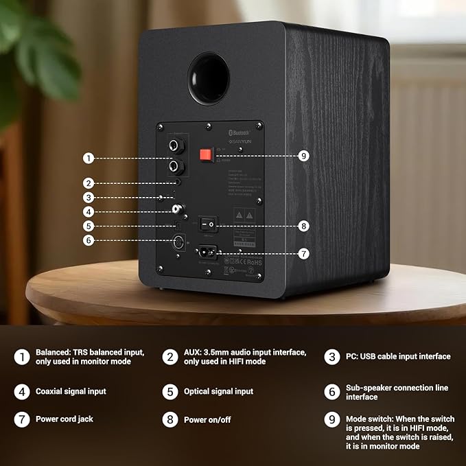 Sanyun SW206 80W Active Dual-Mode Bookshelf Speakers, 4” Studio Monitor & HiFi Mode, Upgraded 3D Sound Field, 6.35mm TRS Balanced, Bluetooth 5.4, Optical Coaxial Aux USB 24bit DAC, Black