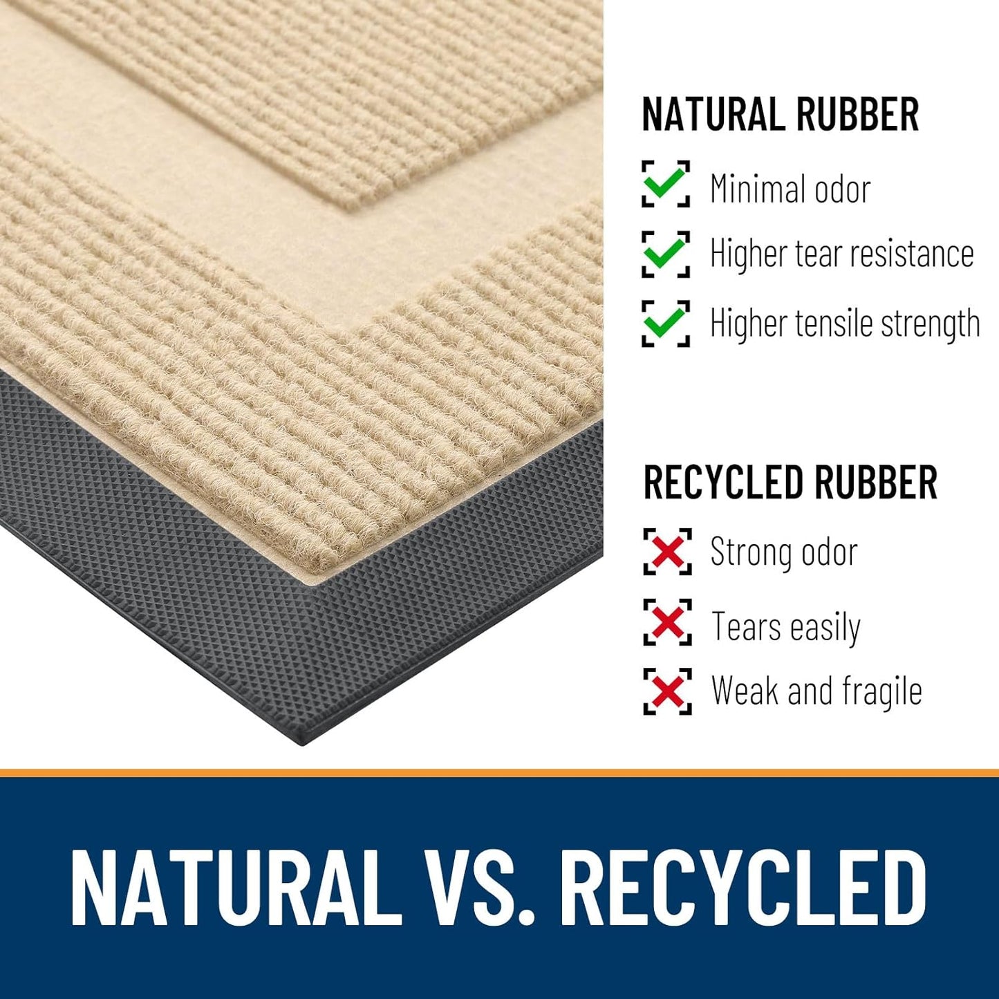 OLANLY Waterproof Front Door Mat - All-Season, Sturdy Natural Rubber, Easy Clean | 23.5"x15.5", Beige