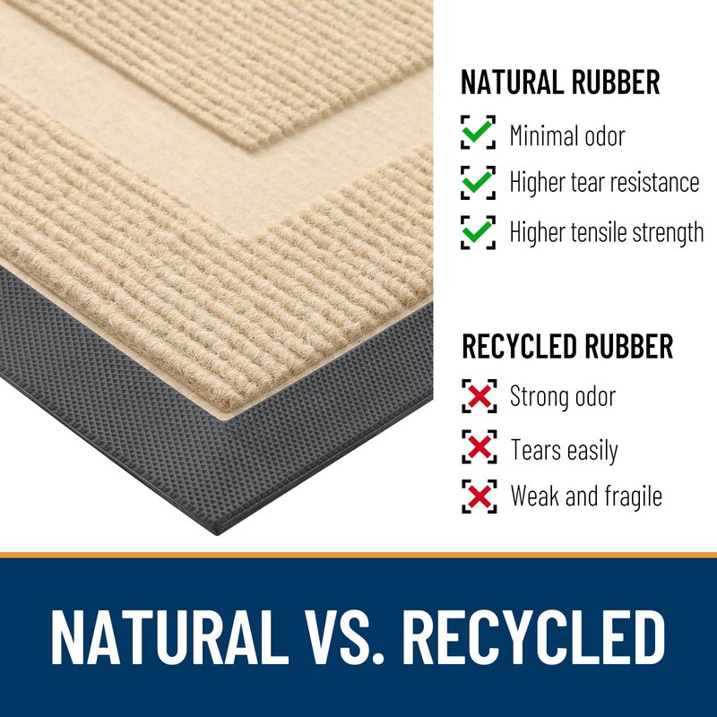 OLANLY Front Door Mat Indoor Outdoor Entrance, Waterproof All-Season, All-Weather Doormat, Sturdy Natural Rubber, Fade Resistant, Low Profile, Easy Clean Patio Porch Entryway Mat, 59x30, Beige
